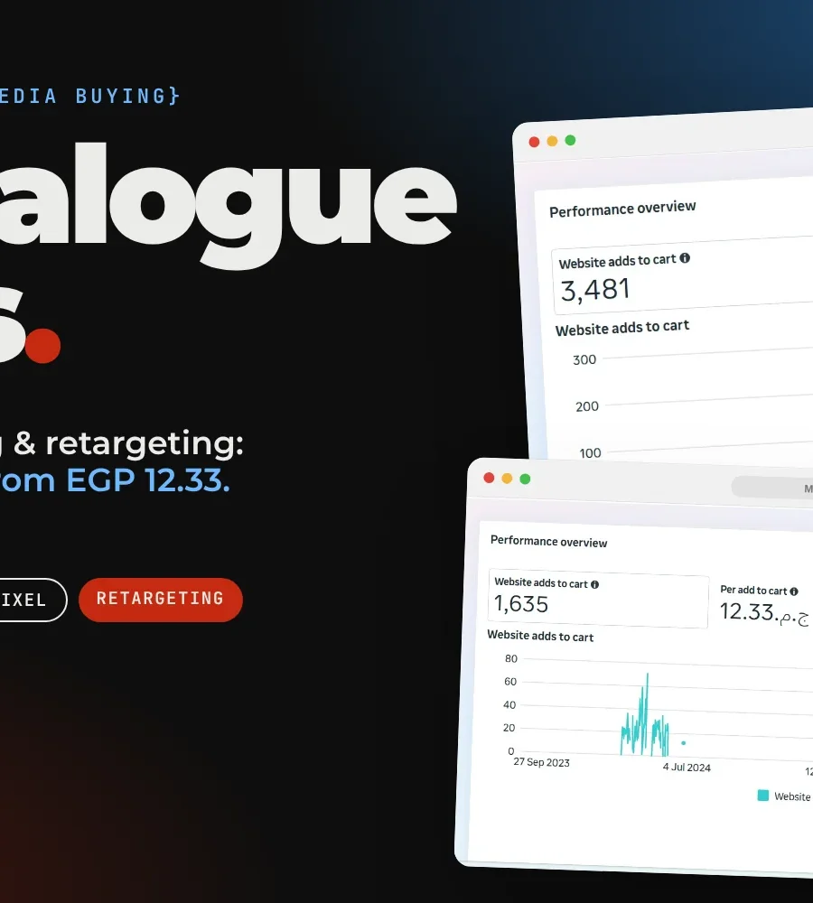 E-commerce catalogue ads with pixel tracking and retargeting — Meta Ads Manager results by Lynked