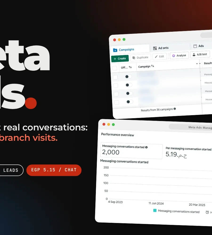 Meta ads that start real conversations — leads, phone calls and branch visits, media buying by Lynked